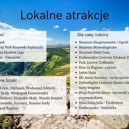 Invest Centrum Park 3 * Szklarska Poręba